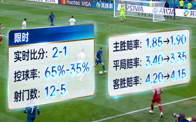 1xBet 直播畫面中顯示即時比賽數據統計與賠率變化的疊加資訊